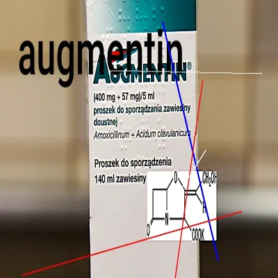 Générique augmentin 100mg